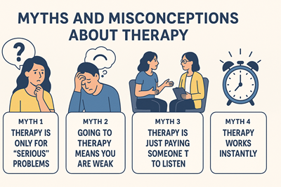 Myths and Misconceptions About Therapy